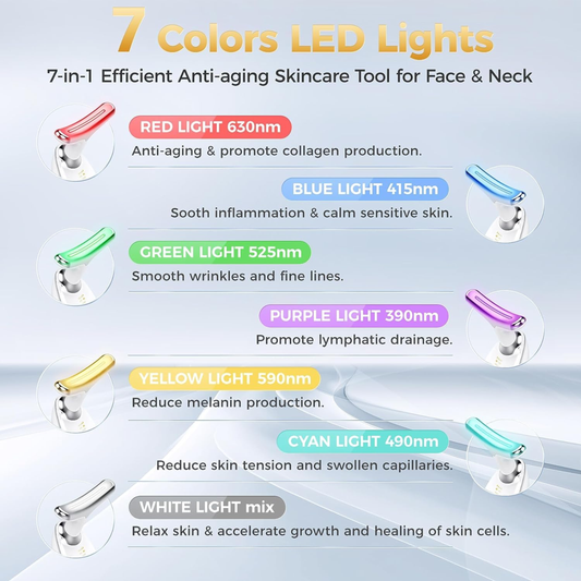 Multifunctional Facial Skin Care Tool for All Skin Types