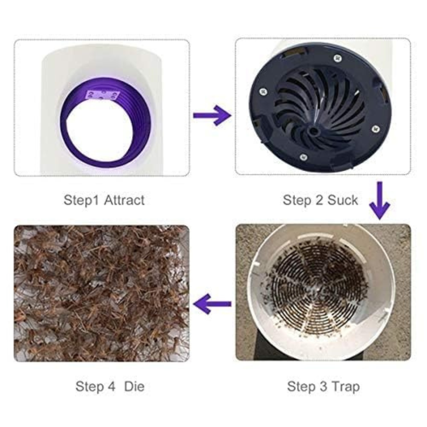 Electronic LED Mosquito Killer Lamp with USB – Chemical-Free Insect Control