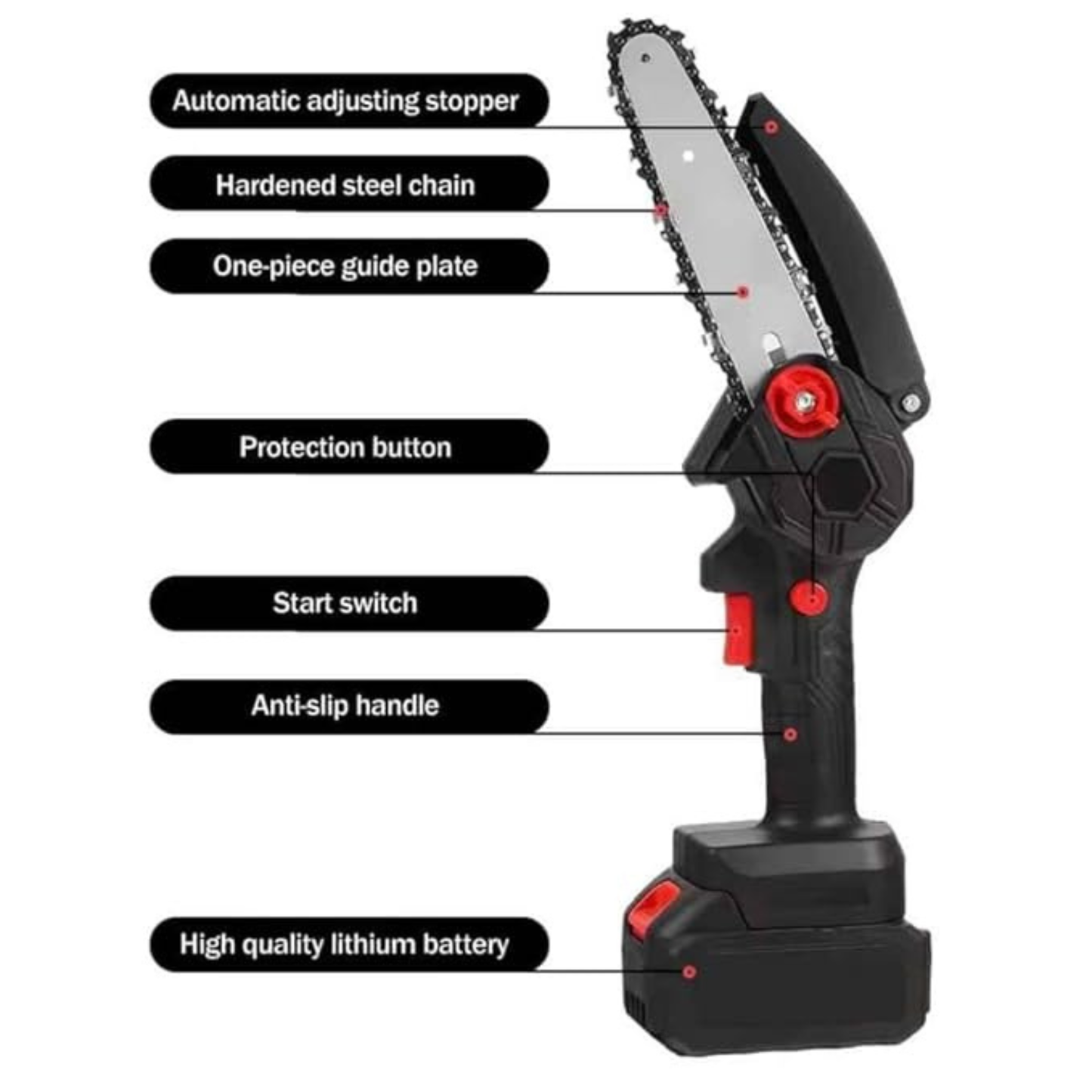 Cordless Battery Powered Electric Chainsaw for Tree Trimming, Wood Cutting