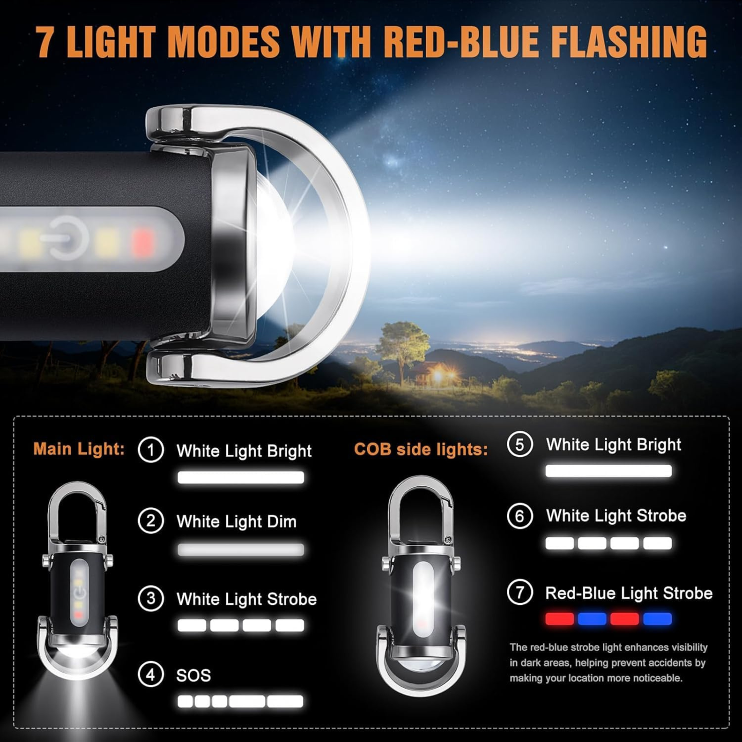 Rechargeable Keychain Flashlights,  Lumens EDC Mini Flashlights