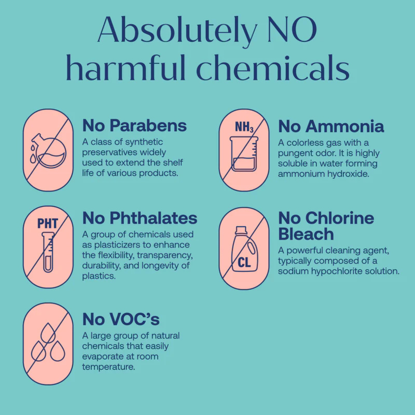 Multi-Purpose Tablet & Bathroom Cleaner Combo Starter Kit