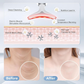 Multifunctional Facial Skin Care Tool for All Skin Types