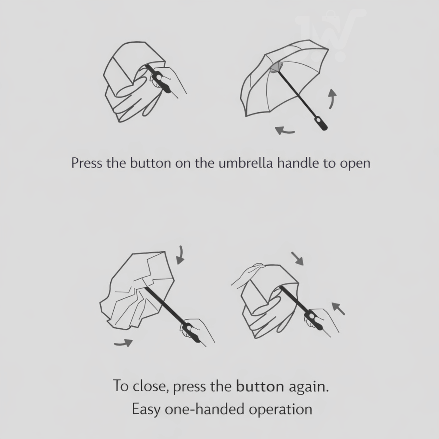 Auto On Off Radium Umbrella – Compact, Strong & Weather-Ready
