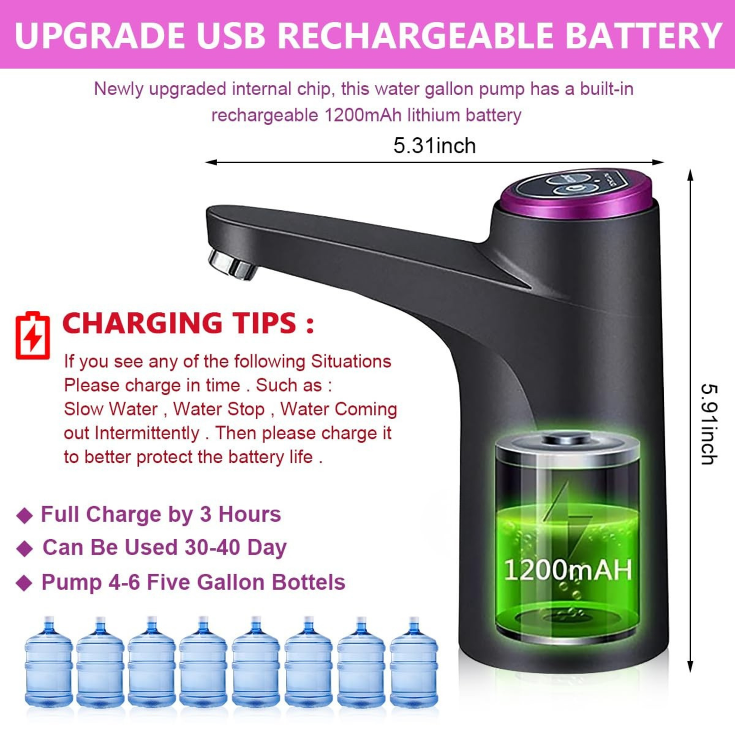 Barreled Water Pumper Mineral Spring Water Dispenser