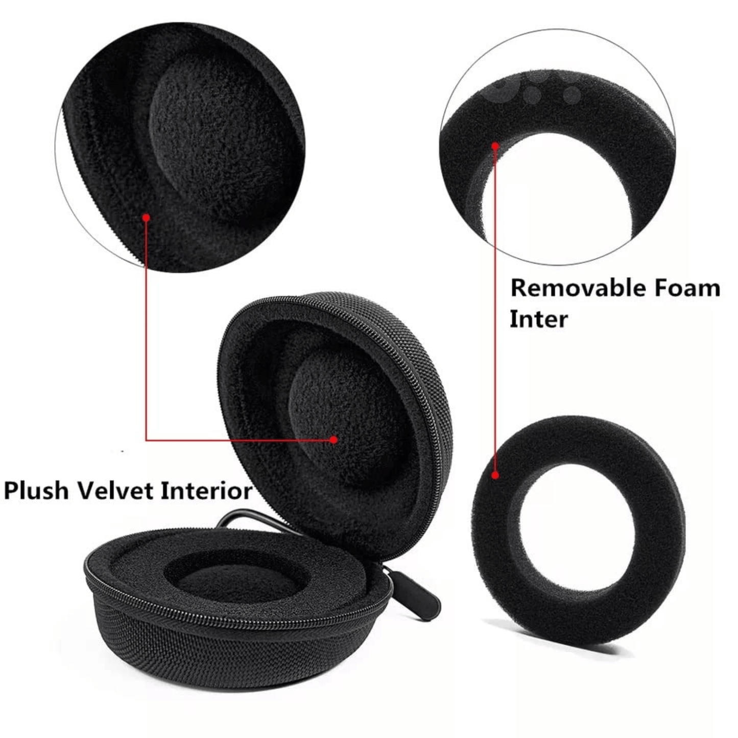 Watch Hard Storage Box – Portable Travel Case for Wrist & Smart Watches